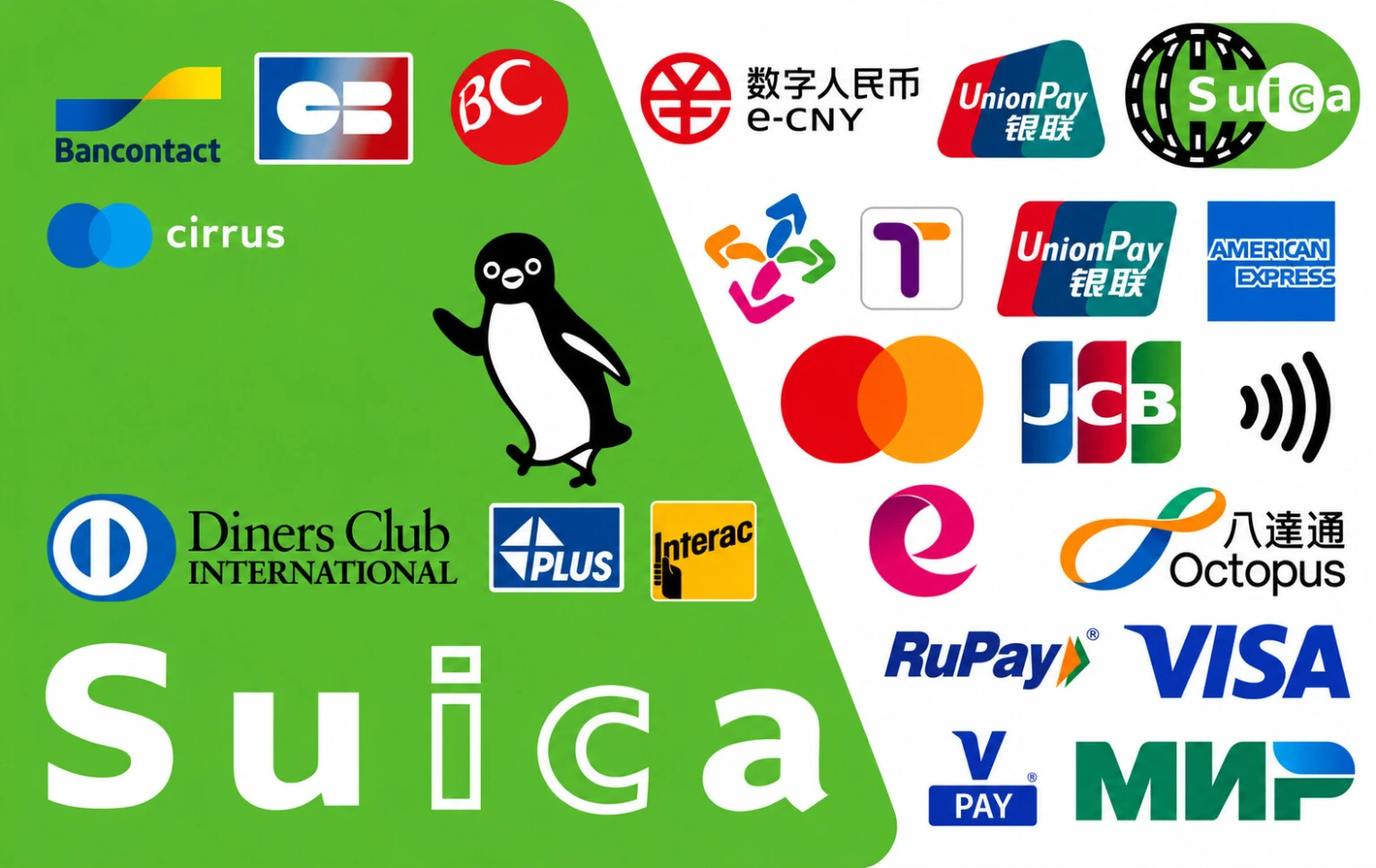 Suica Mix